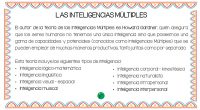 Como ya sabéis, en nuestro blog podéis encontrar numerosos recursos para trabajar las Inteligencias Múltiples; en esta ocasión, os comparto un material para conocerlas mejor.  Howard Gardner ha sostenido que […]