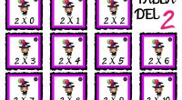 Comparto con vosotros 11 juegos de memoria para repasar las tablas de multiplicar con una bruja muy prudente que ayuda a toda la gente.Se llama Numeruja y nos hechizará para […]
