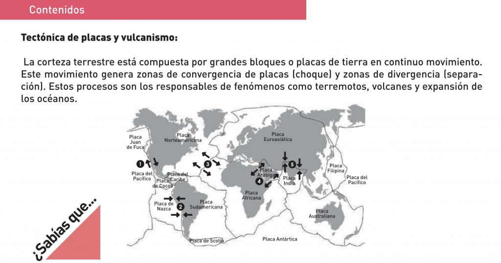 L a Volcanología es una ciencia joven que ha experimentado un considerable avance en los últimos años del siglo XX. Hoy día, este desarrollo, permite determinar con bastante aproximación dónde […]