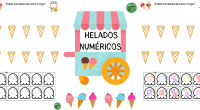 Os traigo estos divertidos helados para trabajar numeración del 1 al 10. Se trata de ordenar los helados según la consigna (de menor a mayor o de mayor a menor). […]