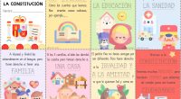 En esta entrada, queremos compartir con vosotros un recurso único y fantástico para explicar la Constitución Española de manera simple y divertida, especialmente pensado para los más pequeños. ¿Cómo? A […]