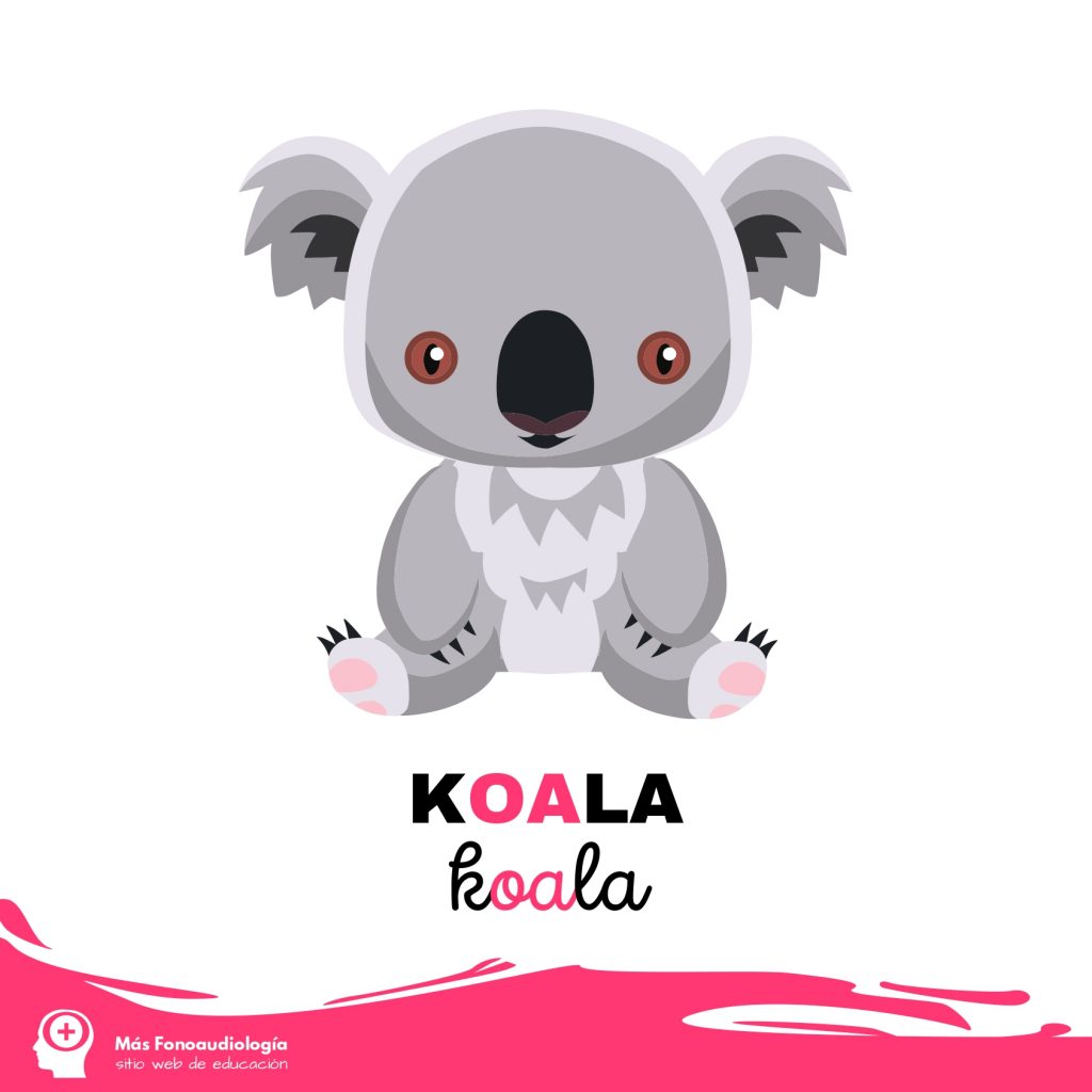 La conciencia fonológica es una habilidad metalingüística que permite comprender y crear conciencia que las palabras están formada por sílabas y por fonemas (o sonidos). Esta habilidad favorece el desarrollo […]