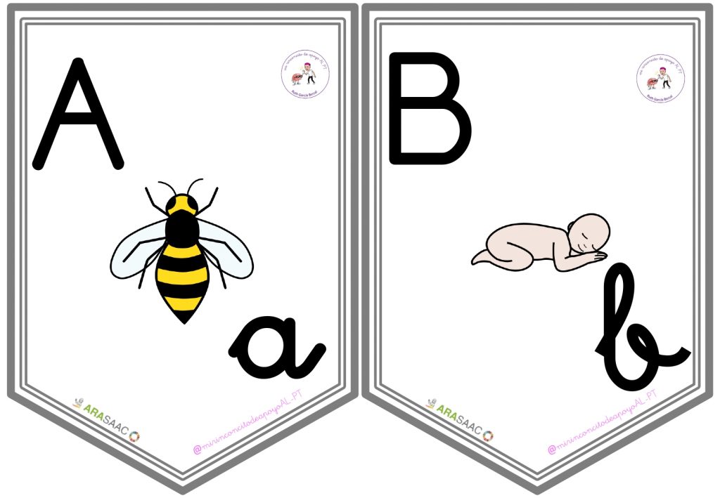 Banderines que sirven de apoyo visual para el aprendizaje y afianzamiento de las letras del abecedario banderines_alfabeto-sinfones Autoría: Ruth García Berzal