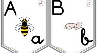 Banderines que sirven de apoyo visual para el aprendizaje y afianzamiento de las letras del abecedario banderines_alfabeto-sinfones Autoría: Ruth García Berzal