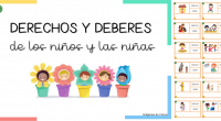 Os traigo estas geniales tarjetas para diferenciar deberes y derechos de los niños. En esta actividad, los niños deben observar la imagen, señalar si un derecho, un deber o ambos, […]