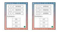 La descomposición numérica ayuda a que los estudiantes más jóvenes entiendan la disposición y las relaciones entre los dígitos de un mismo número y entre los números de una operación. […]