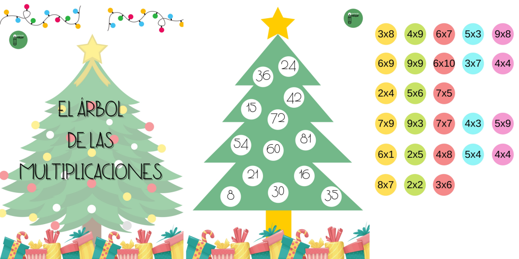 En esta ocasión os comparto un material para repasar las tablas de multiplicación de una manera más manipulativa y navideña.  Los niños deben observar los resultados ubicados en el árbol […]