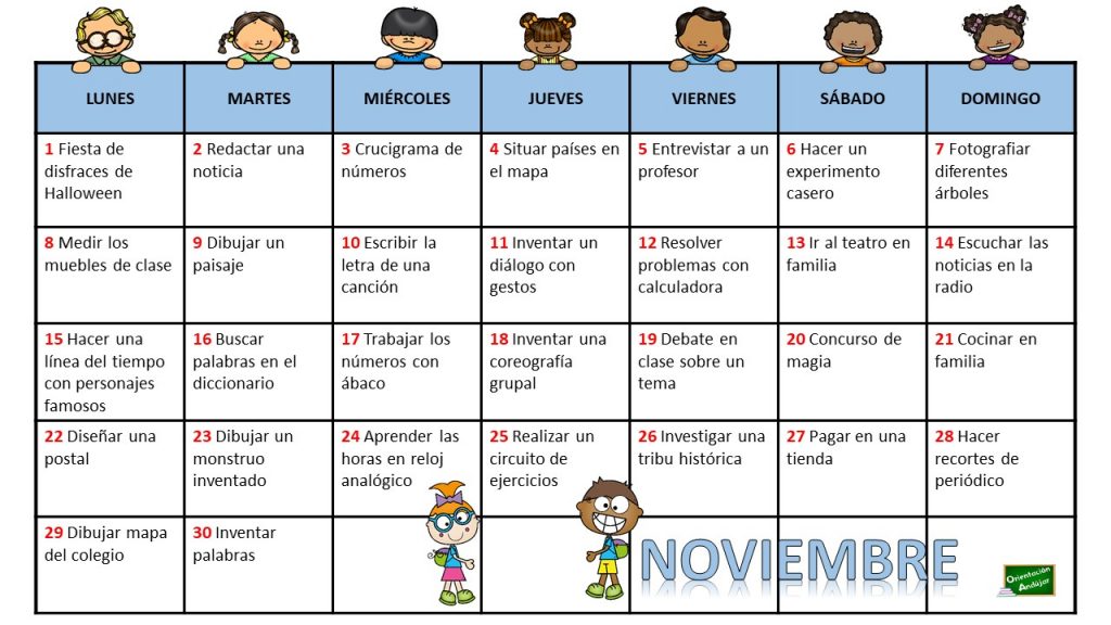 Nuevo mes, nuevo calendario para trabajar las diferentes inteligencias múltiples tanto en el aula como en casa.   Howard Gardner y sus colaboradores de la prestigiosa Universidad de Harvard advirtieron que la […]