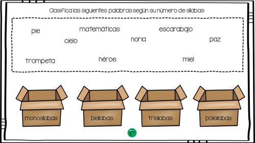 Distribución del número de sílabas en las palabras del catalán, español