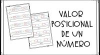 El valor posicional es el valor que toma un dígito de acuerdo con la posición que ocupa dentro del número (unidades, decenas, centenas…).  Es un aprendizaje básico en los primeros […]