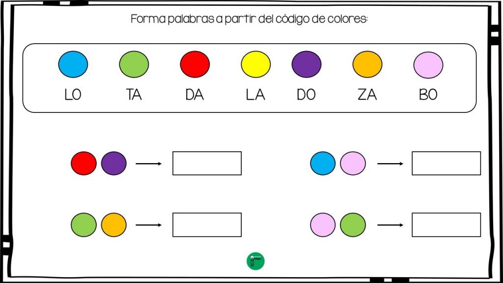 Hace unos días, compartí con vosotros un ejercicio similar a este en el que había que formar palabras uniendo las letras a partir de un código de colores, en esta […]
