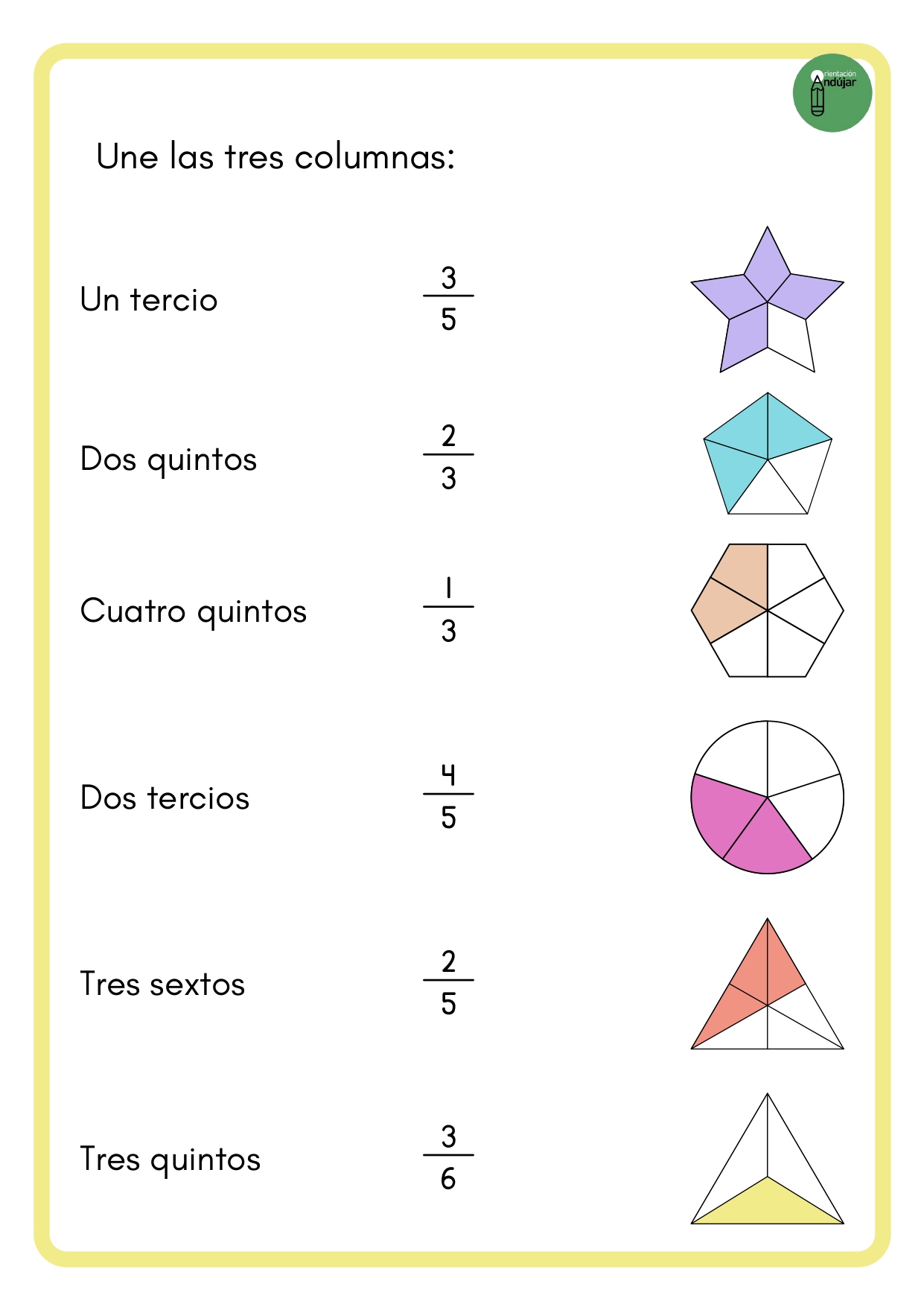 Fracciones Propias E Impropias Ejercicios Primaria Vrogue Co