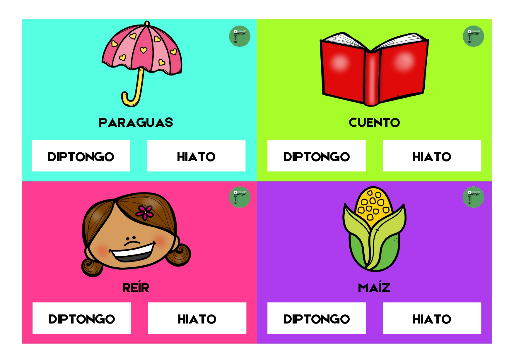 Hiato y diptongo orientacion andujar