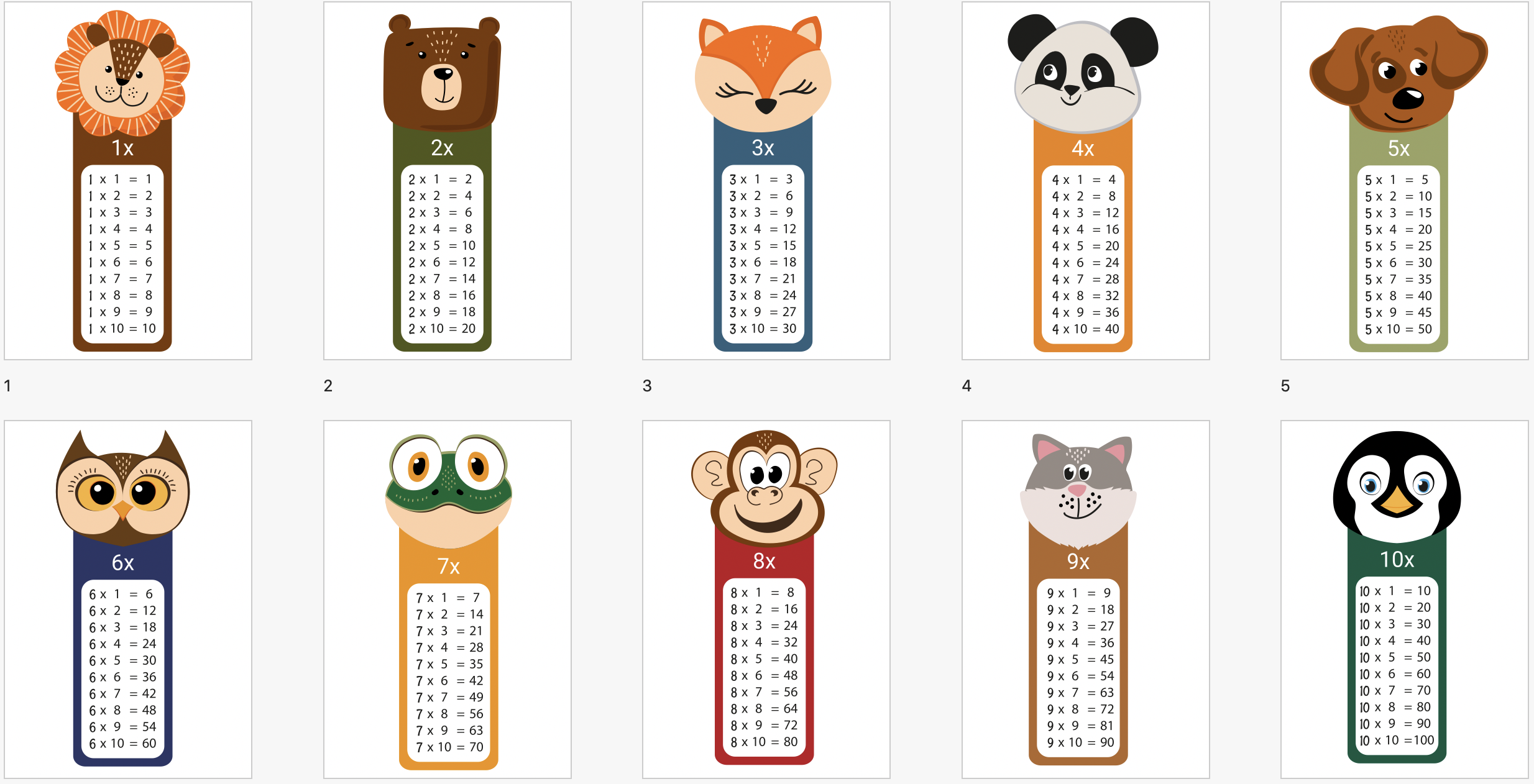 Llaveritos manipulativo para trabajar las tablas de multiplicar - Orientacion Andujar Llaveritos manipulativo para trabajar las tablas de multiplicar - Orientacion Andujar