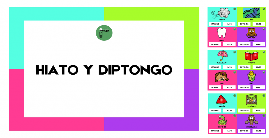 Un hiato es la secuencia de dos vocales que se encuentran juntas pero pertenecen a diferentes sílabas. Por ejemplo, «melodía» ​El diptongo es una cadena sonora que consiste en la articulación […]