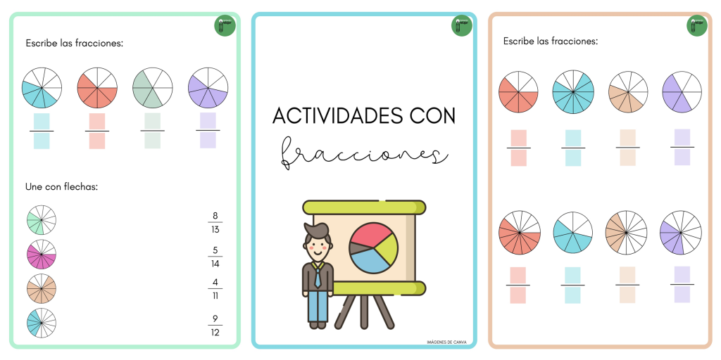 Una fracción se utiliza para representar las partes de un todo. Es un número entero que ha sido dividido en partes iguales y cada parte es la fracción del entero. […]