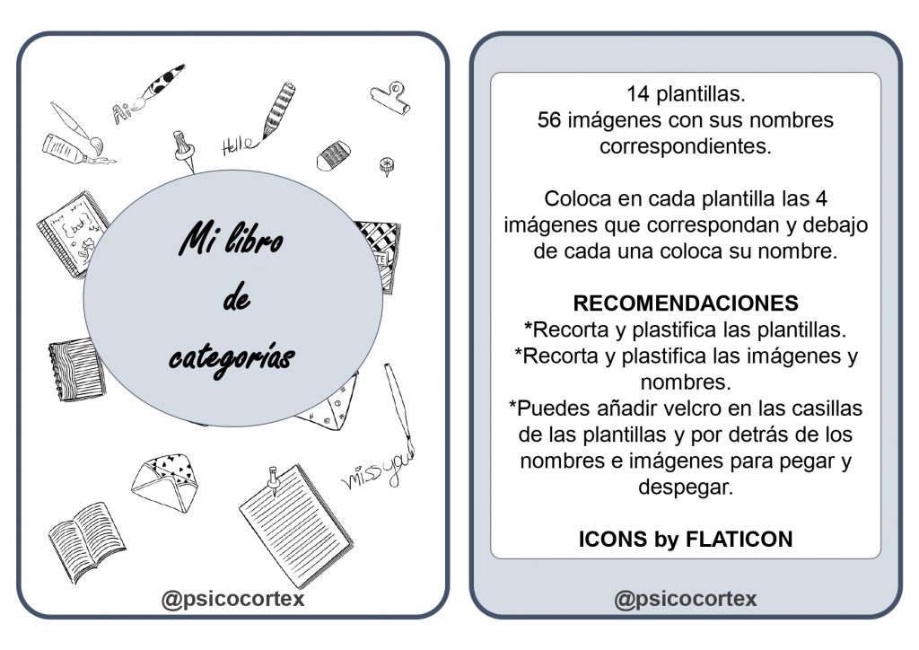 En este caso el material consta de 14 plantillas con diferentes categorías (frutas, animales, instrumentos…) Y 56 imágenes con sus correspondientes nombres. ?Deberemos colocar en cada plantilla las 4 imágenes […]