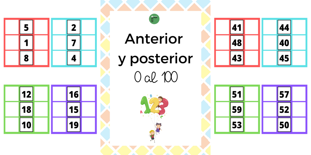 El número anterior es aquel que tiene una unidad menos. El número posterior es aquel que tiene una unidad más. Por lo tanto, todos los números tienen un anterior y […]