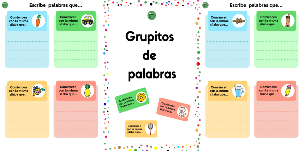 Hoy os compartimos esta divertida actividad de conciencia silábica diseñada en tarjetas.  Los niños deben identificar la sílaba inicial del dibujo y pensar otras palabras que comiencen con dicha sílaba.  […]