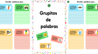 Hoy os compartimos esta divertida actividad de conciencia silábica diseñada en tarjetas.  Los niños deben identificar la sílaba inicial del dibujo y pensar otras palabras que comiencen con dicha sílaba.  […]