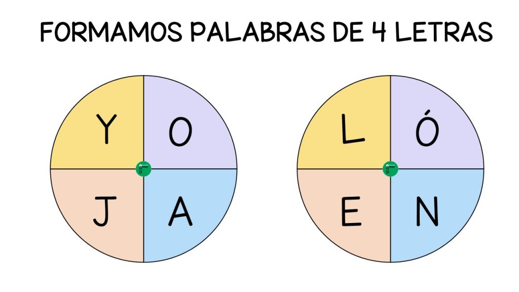Formamos palabras de 4 letras Formamos palabras de 4 letras