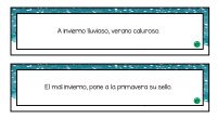 Los refranes son una parte esencial de la sabiduría popular. Se trata de construcciones repetidas tradicionalmente de forma oral que son fáciles de recordar por su estructura en forma de […]