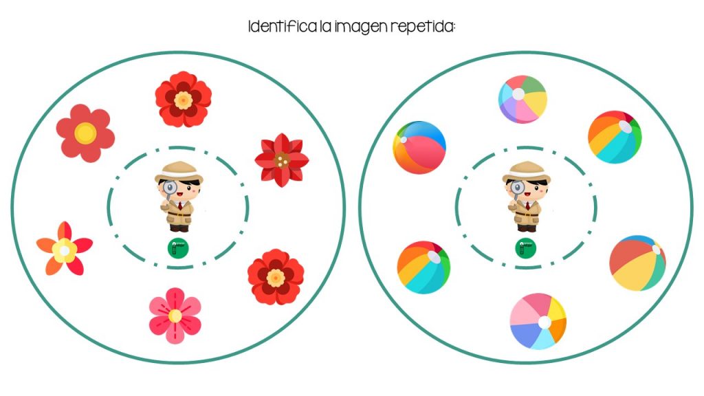 Este recurso fomenta la estimulación de dos habilidades cognitivas básicas: percepción y atención. Consiste en encontrar la imagen  repetida en cada ruleta. Todos sabemos lo que significa la atención pero […]