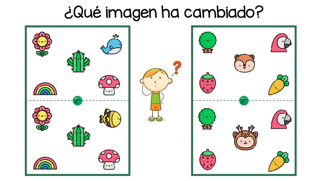 Hoy os traemos una nueva actividad para trabajar la atención, la discriminación visual y estimular cognitivamente a nuestros alumnos y alumnas del aula de Infantil. Se trata de una colección […]