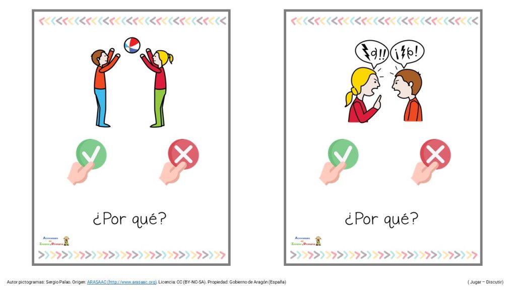 Os compartimos este material súper especial de nuestros amigos de Actividades de Infantil y Primaria, para trabajar el razonamiento lógico y la identificación de conductas negativas.  Las siguientes tarjetas están […]