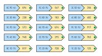 La descomposición numérica ayuda a que los estudiantes más jóvenes entiendan la disposición y las relaciones entre los dígitos de un mismo número y entre los números de una operación. […]