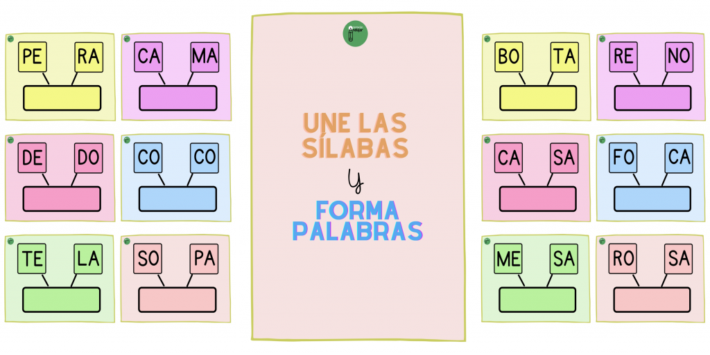 Trabajamos la conciencia silábica y lectoescritura con estas bonitas tarjetas. Los niños deben unir las sílabas de los recuadros y formar palabras.  La actividad contiene 42 tarjetas de palabras bisilábicas […]