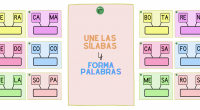 Trabajamos la conciencia silábica y lectoescritura con estas bonitas tarjetas. Los niños deben unir las sílabas de los recuadros y formar palabras.  La actividad contiene 42 tarjetas de palabras bisilábicas […]