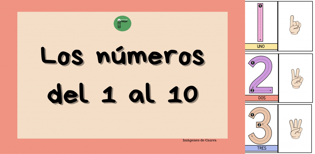 Hoy os traemos estas bonitas tarjetas para el rincón de mates.  Consiste en los números del 1 al 10 para trazar sus grafías. Las cantidades están indicadas con los dedos […]