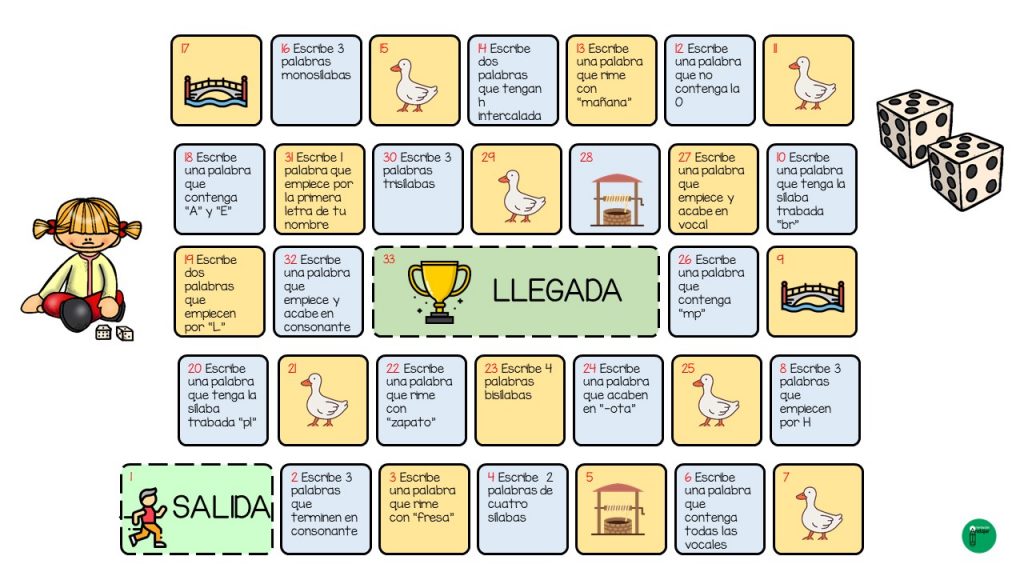 El siguiente material es un excelente recurso para para trabajar  la conciencia fonológica a través del juego con un divertido tablero de la famosa oca. El objetivo de la tarea […]