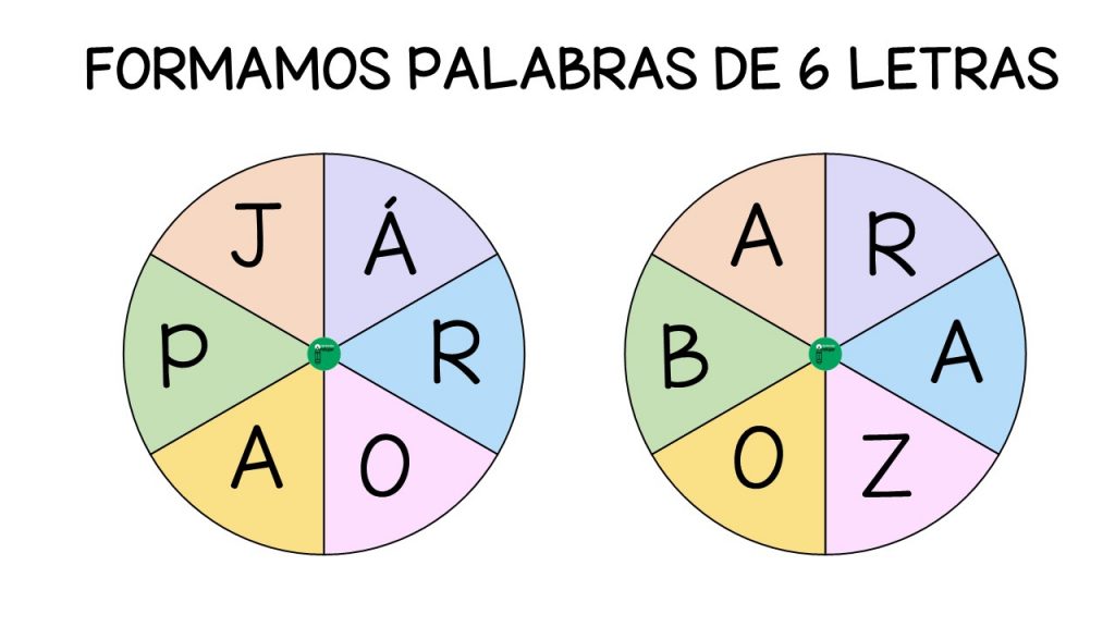 Despues de formar palabras de 4 y 5 letras, hoy es el turno de las palabras de 6 letras. A diferencia del aprendizaje de la comunicación verbal (lenguaje hablado), la lectoescritura […]