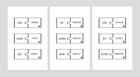 Recurso manipulativo para formar palabras a partir de prefijos. Los prefijos son aquellos elementos gramaticales que se colocan delante de una palabra y modifican su significado.  Ester material, nos ofrece […]