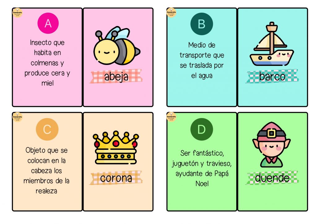 La conciencia semántica es un aspecto clave del desarrollo del lenguaje y se refiere a la capacidad de comprender y utilizar el significado de las palabras. Una buena conciencia semántica […]