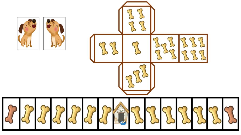 Os traigo un juego para trabajar la numeración, el conteo o cualquier otro contenido de clase, pero gamificando el aula. Se llama «Carrera huesuna».Para jugar mueve los perros por el […]