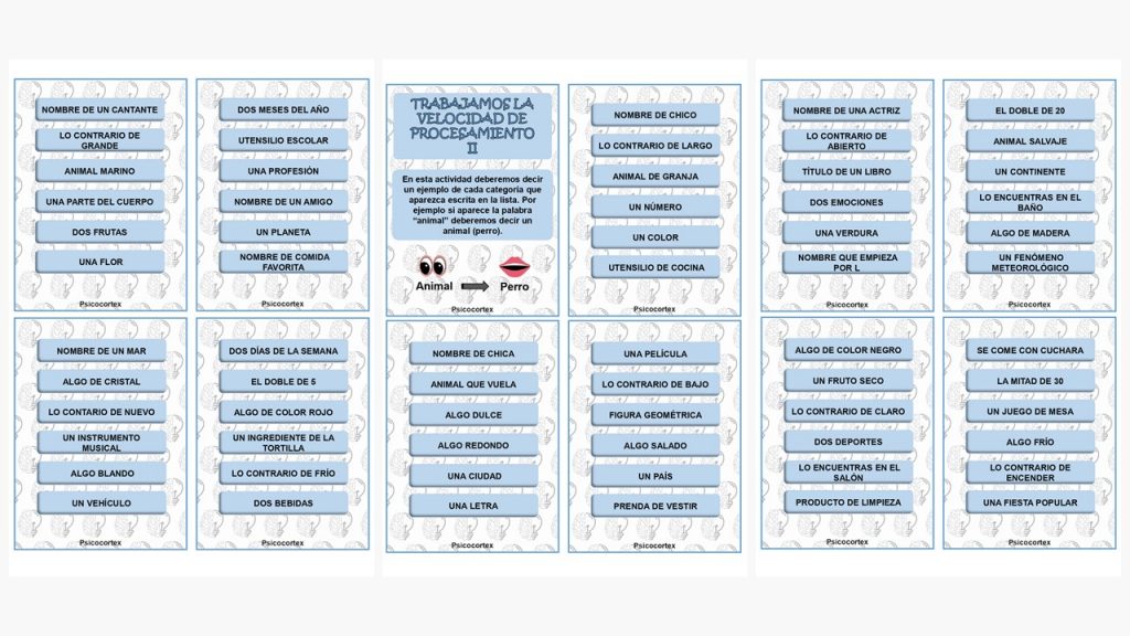 La velocidad de procesamiento se refiere a la rapidez con la que nuestro cerebro puede procesar y responder a la información. Es una habilidad crucial en numerosas tareas diarias, desde […]
