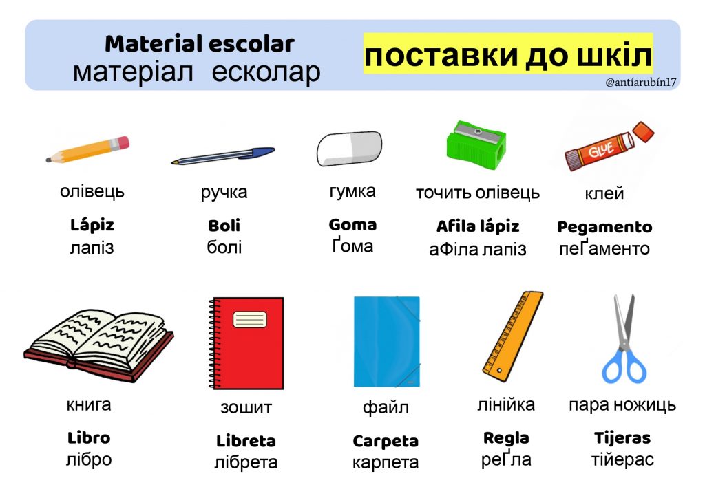 Ha llegado al  colegio  de una seguidora de mnuestro blog una niña ucraniana que no sabe español y ha creado estos recursos para ayudarla. Se trata de @antiarubin17 En ellos […]