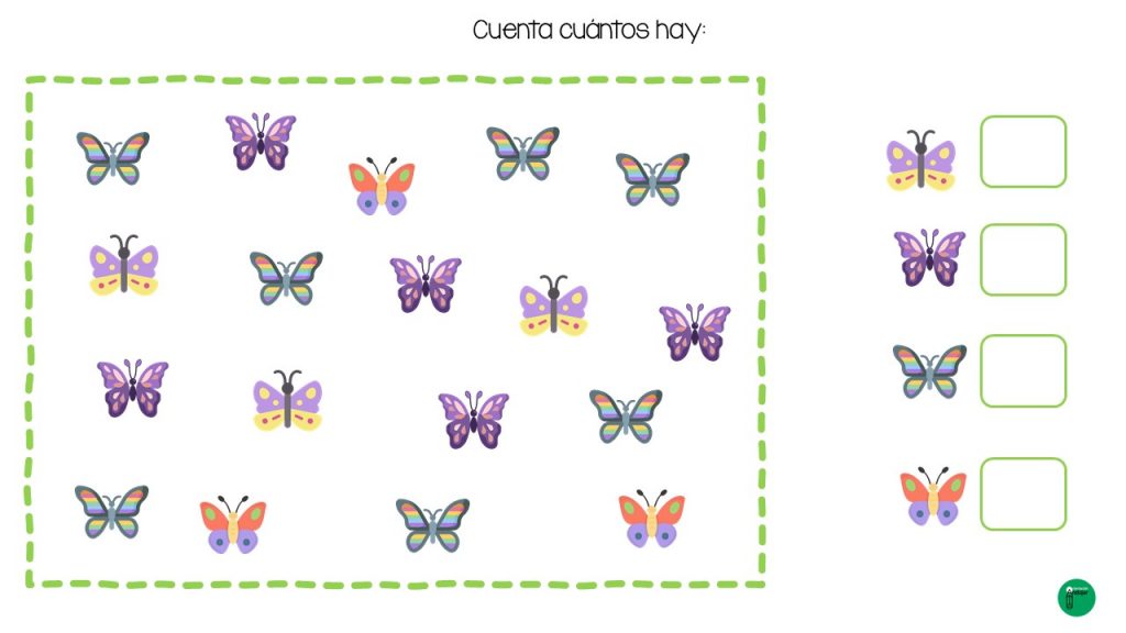 Las actividades de conteo para niños que están en preescolar son importantes para prepararlos a conceptos matemáticos más abstractos en su futura vida estudiantil. Además con este tipo de ejercicios […]