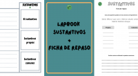 Los lapbooks son cuadernos desplegables que permiten que los niños interactúen con los contenidos que hay dentro. En este caso, elaboraremos uno para trabajar los conceptos de: el sustantivo el […]