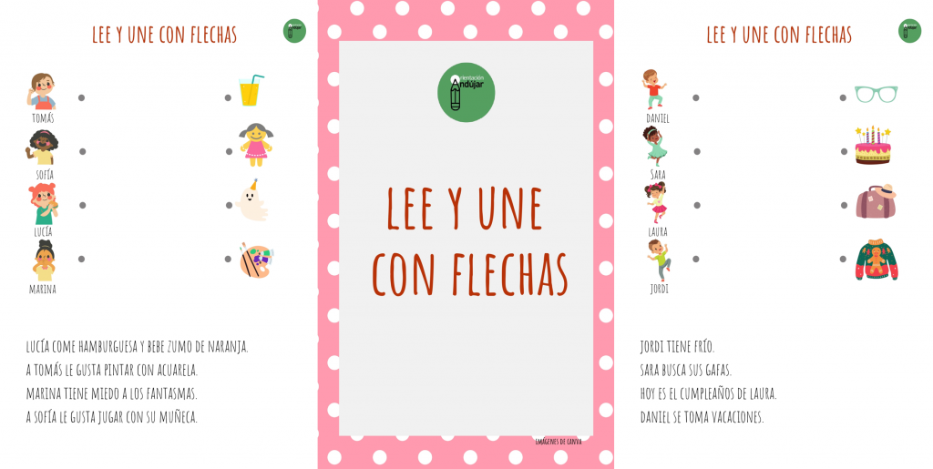 Hoy os compartimos una actividad molona para trabajar comprensión lectora de frases simples.  En cada ficha encontrarán cuatro frases que los niños deberán leer y comprender para poder asociar las […]