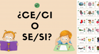 Hoy repasaremos ortografía con estas magníficas tarjetas.  La ortografía ​ es el conjunto de reglas que rigen el sistema de escritura habitual establecido para una lengua estándar.  En este caso, […]