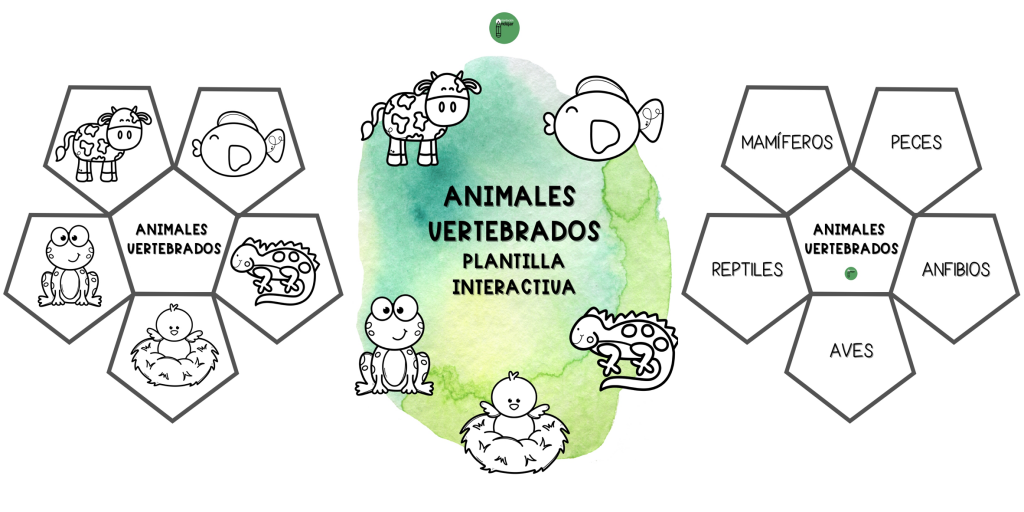 Os hemos preparado esta genial plantilla interactiva para trabajar los animales vertebrados.  Las distintas plantillas se deben pegar una sobre otra sólo desde el centro. De esta manera,  los niños […]