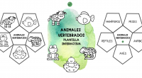 Os hemos preparado esta genial plantilla interactiva para trabajar los animales vertebrados.  Las distintas plantillas se deben pegar una sobre otra sólo desde el centro. De esta manera,  los niños […]