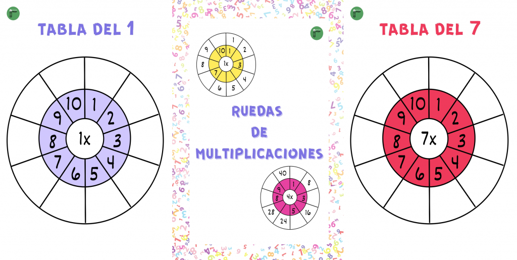 Ruedas de multiplicaciones Repasamos las tablas de multiplicar con estas divertidas ruedas. Los niños tendrán que completarlas realizando las multiplicaciones indicadas.  Trabajamos competencia matemática.  DESCARGAR EL ARCHIVO EN PDF: Ruedas de multiplicaciones