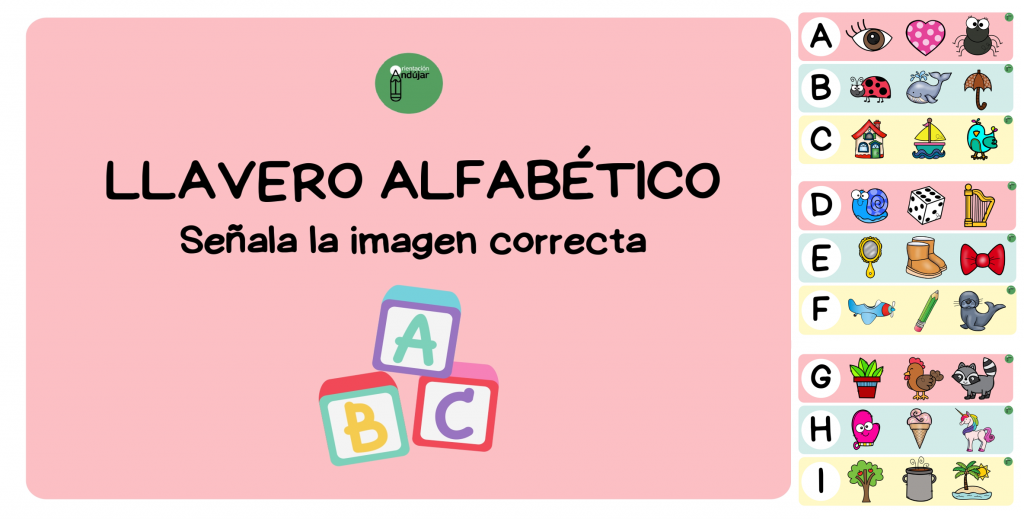 Hoy os traemos este genial llavero alfabético para trabajar conciencia fonológica, más precisamente fonema/grafema inicial. En cada una de las filas, los niños deberán seleccionar la imagen que comienza con […]