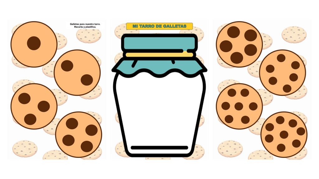 Hoy os traigo «Mi tarro de galletas», un material para trabajar el cálculo. El material contiene:?1 tarro de galletas.?20 galletas grandes para trabajar con el tarro y las tarjetas azules.?24 […]