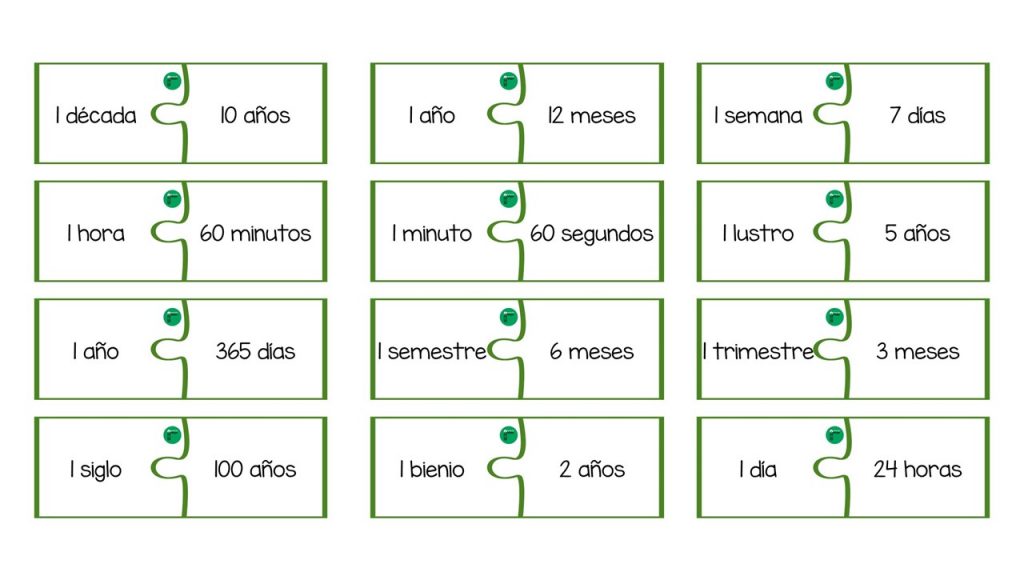 El siguiente material es un excelente recurso para trabajar las medidas de tiempo a través del juego en los primeros cursos de Primaria o como ejercicio para prevenir el deterioro […]